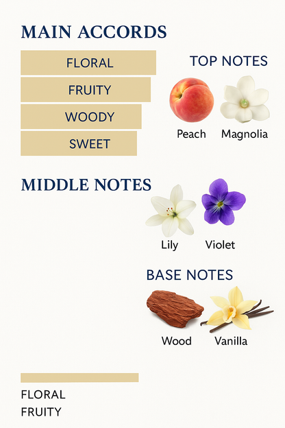 Givenchy Ange Ou Demon Eau de Parfum for Women 100ml