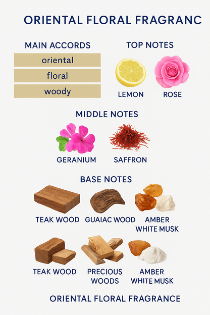 Mancera Gold Intensive Oud Eau de Parfum 120ml