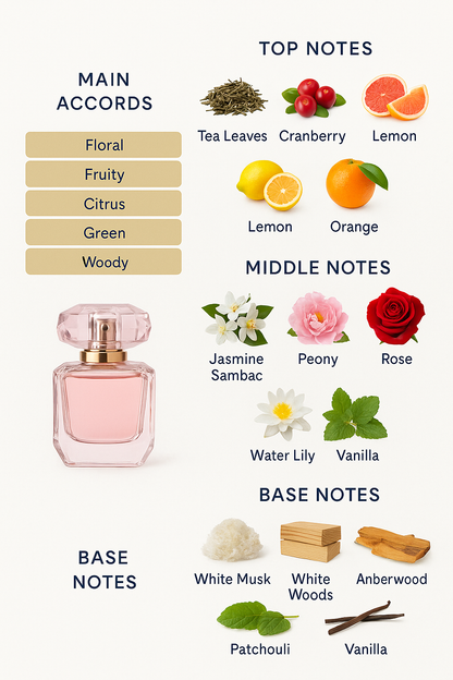 Givenchy Ange Ou Demon Le Secret Eau de Parfum for Women 50ml