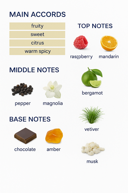 Givenchy Hot Couture Eau de Parfum for Women 100ml