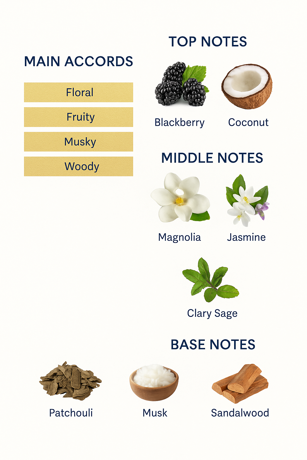 Gucci Gorgeous Magnolia Eau de Parfum 100ml