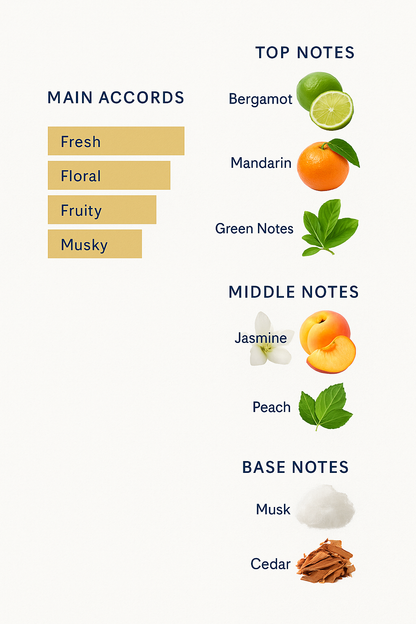 Mont Blanc Lady Emblem L'Eau Eau de Toilette 75ml (Tester)