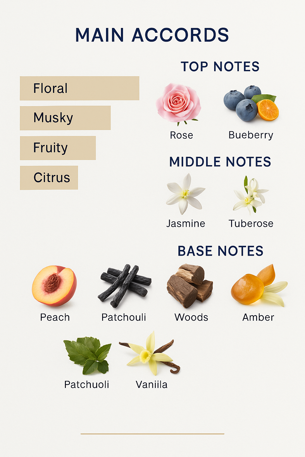 Montale Rose Elixir Hair Perfume 100ml