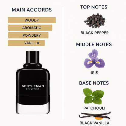 Givenchy Gentleman Boisi Eau de Parfum for Men 100ml