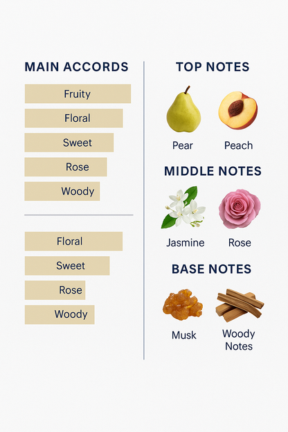 Gucci Guilty Absolute Eau de Parfum for Women 90ml