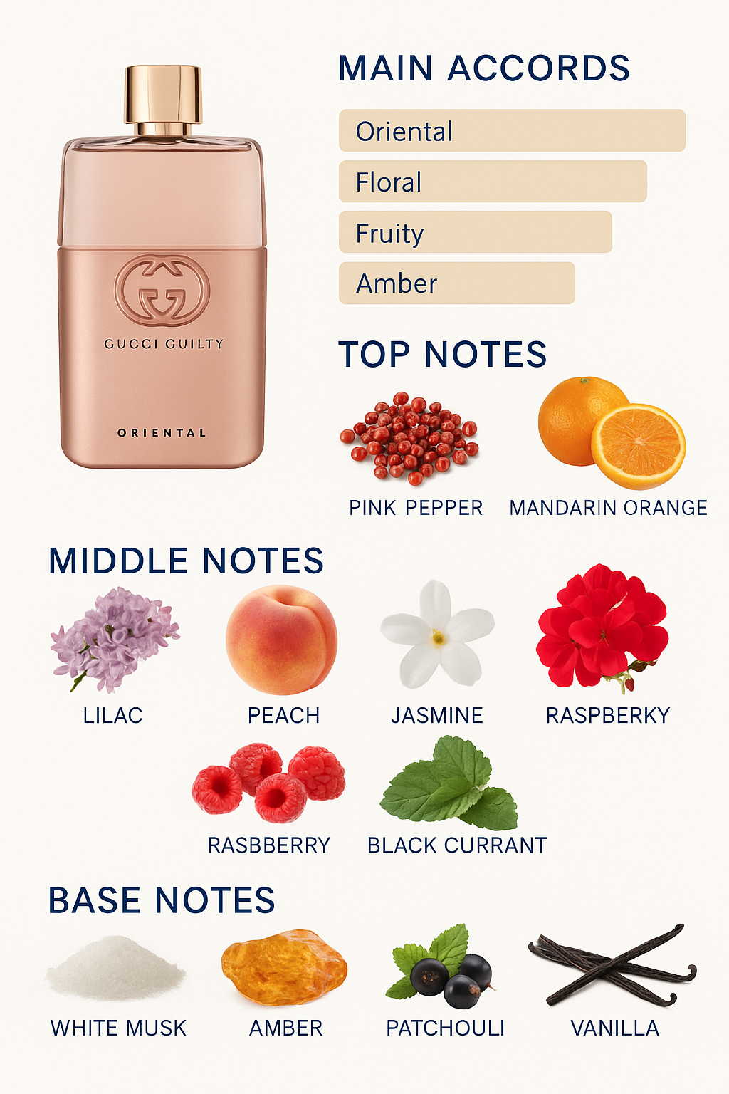 Gucci Guilty Pure Femme Eau de Toilette for Women 90ml