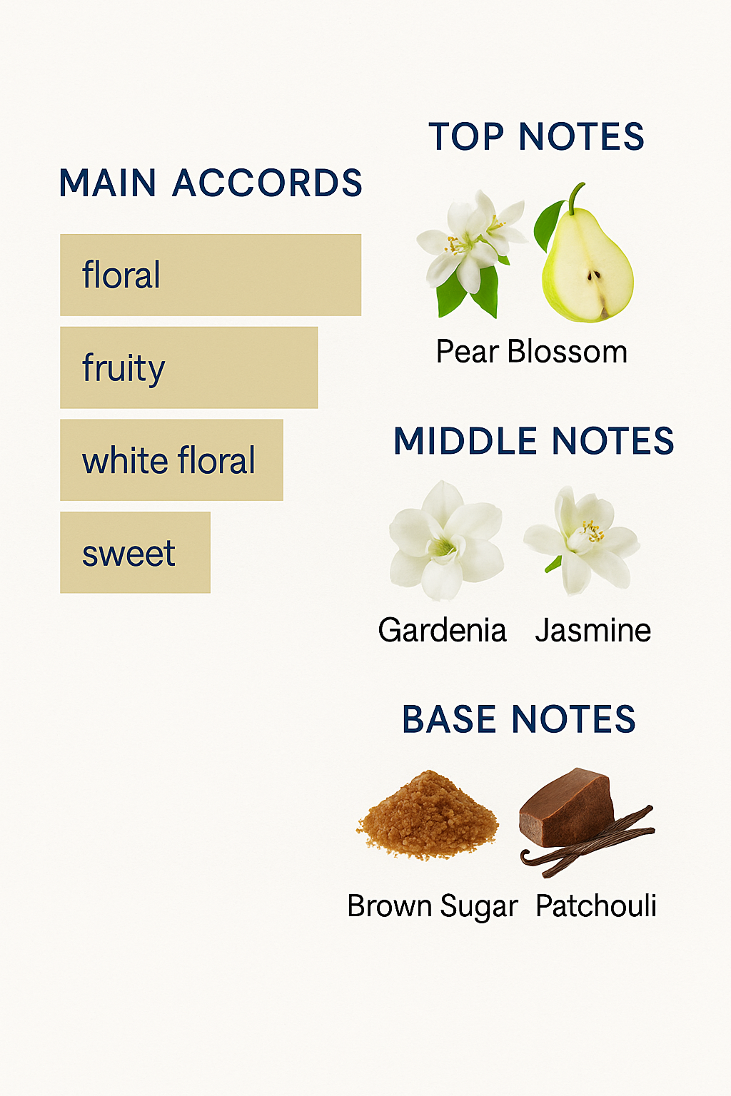 Gucci Flora Gorgeous Gardenia Eau de Parfum for Women 100ml