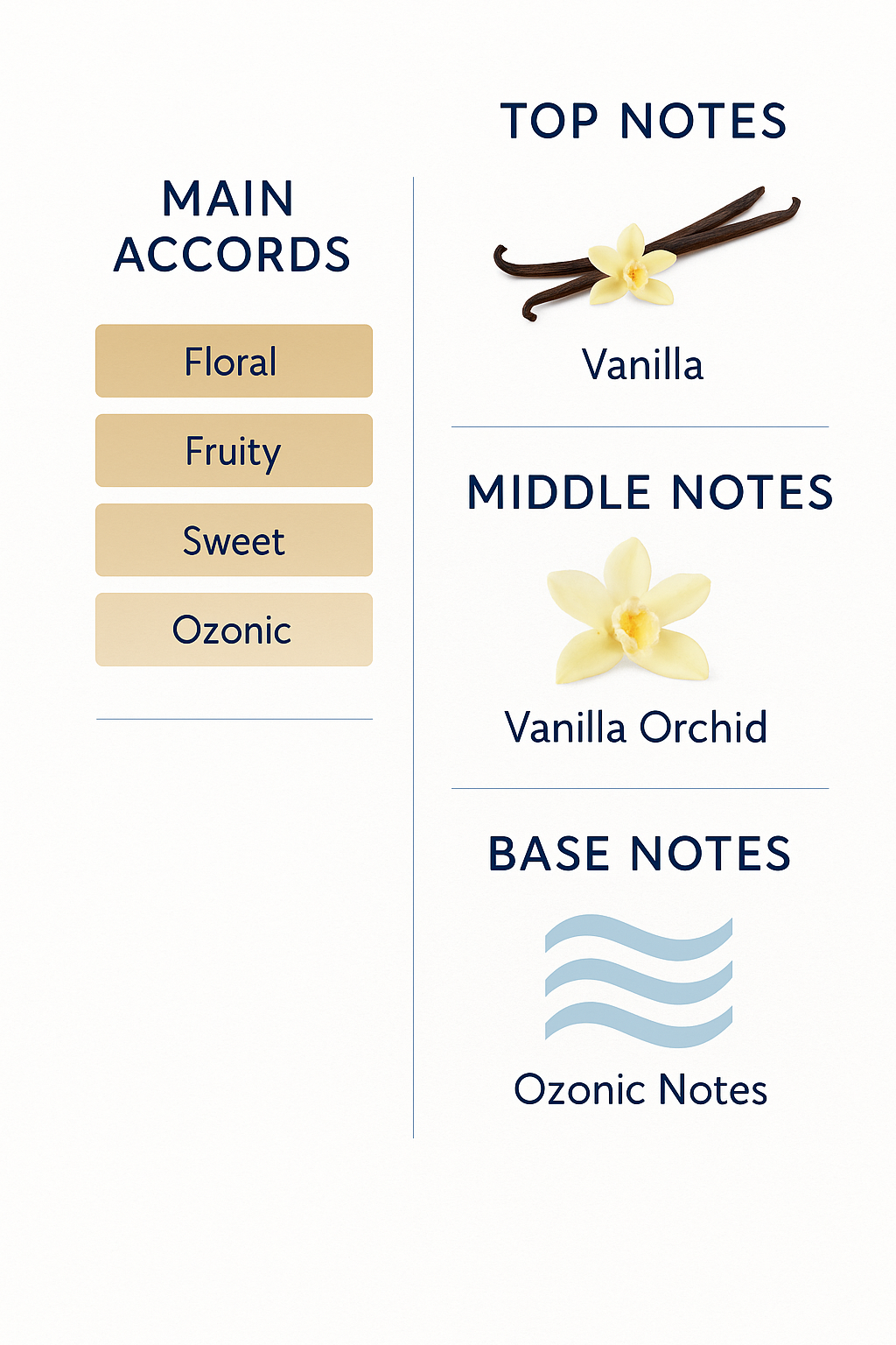 Gucci Gorgeous Orchid Eau de Parfum 100 ml