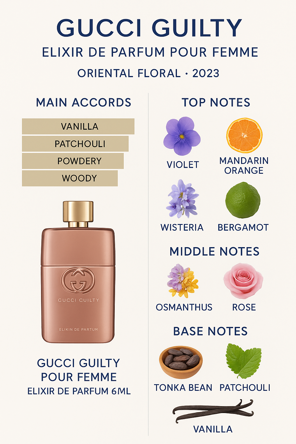 Gucci Guilty Elixir Eau de Parfum for Women 60ml