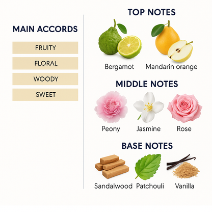 Mugler Alien Eau de Parfum for Women 60ml