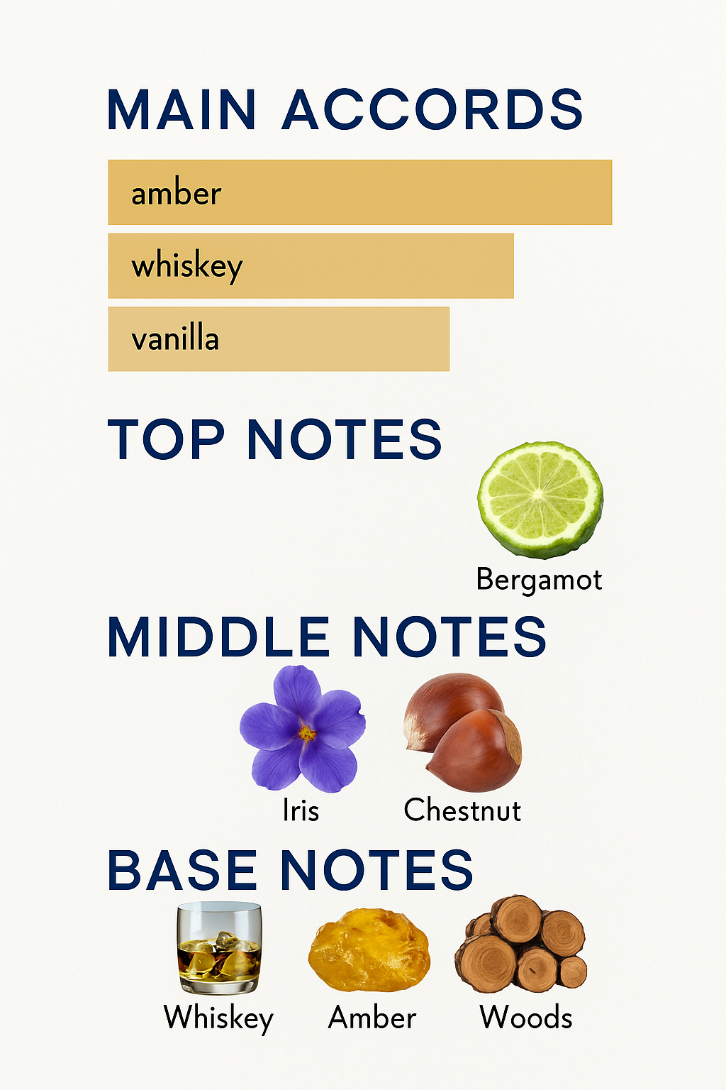 Givenchy Gentleman Reserve Privee Eau de Parfum 100ml