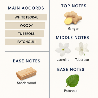 Givenchy L'Interdit Rouge Eau de Parfum 80ml