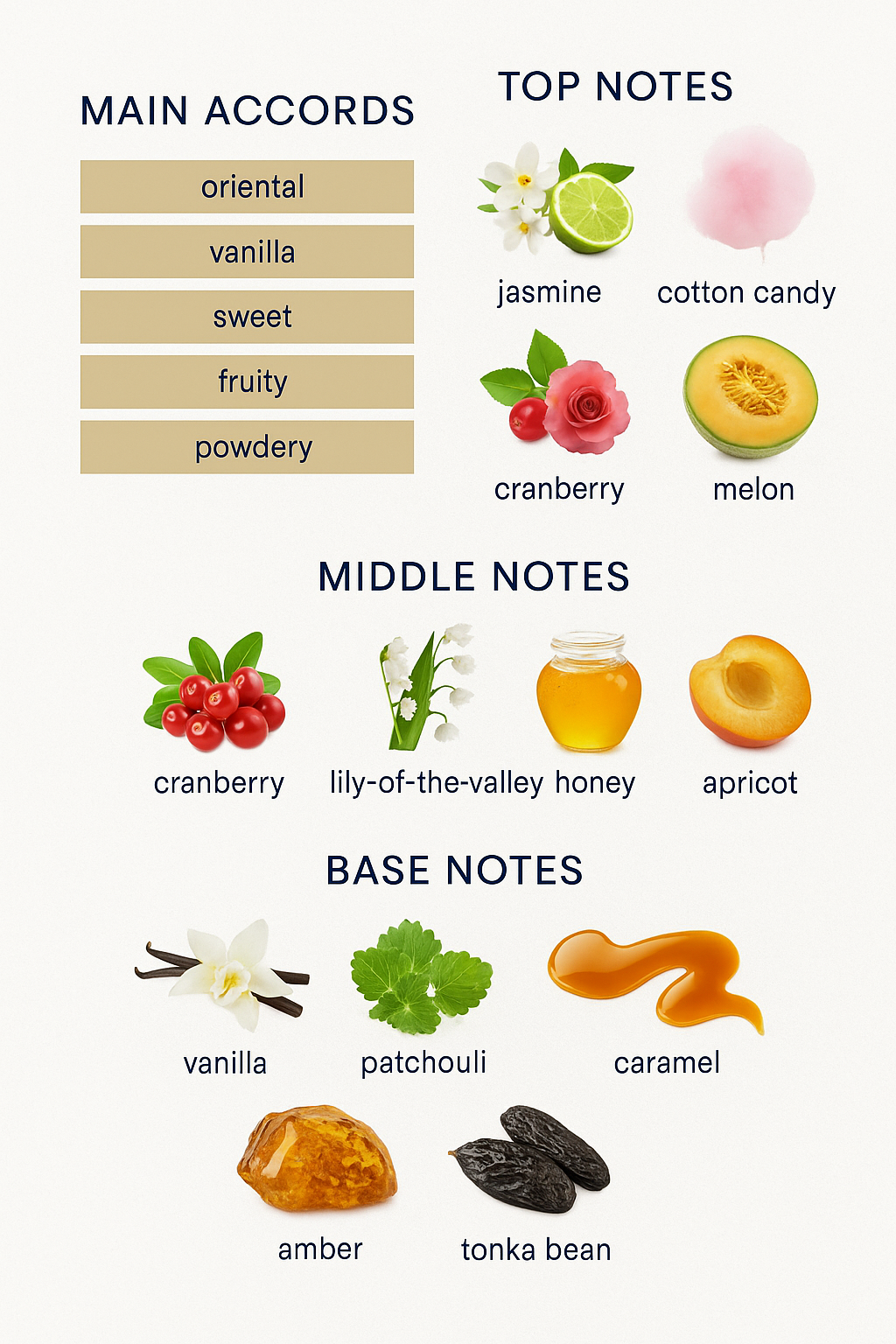 Mugler Angel Star Perfume for Women 50ml