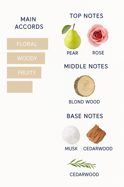 Givenchy Irresistible Eau de Parfum 80ml