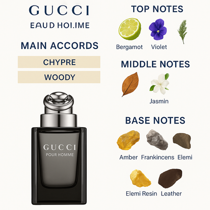 Gucci Pour Homme Eau de Toilette 90ml (Tester)