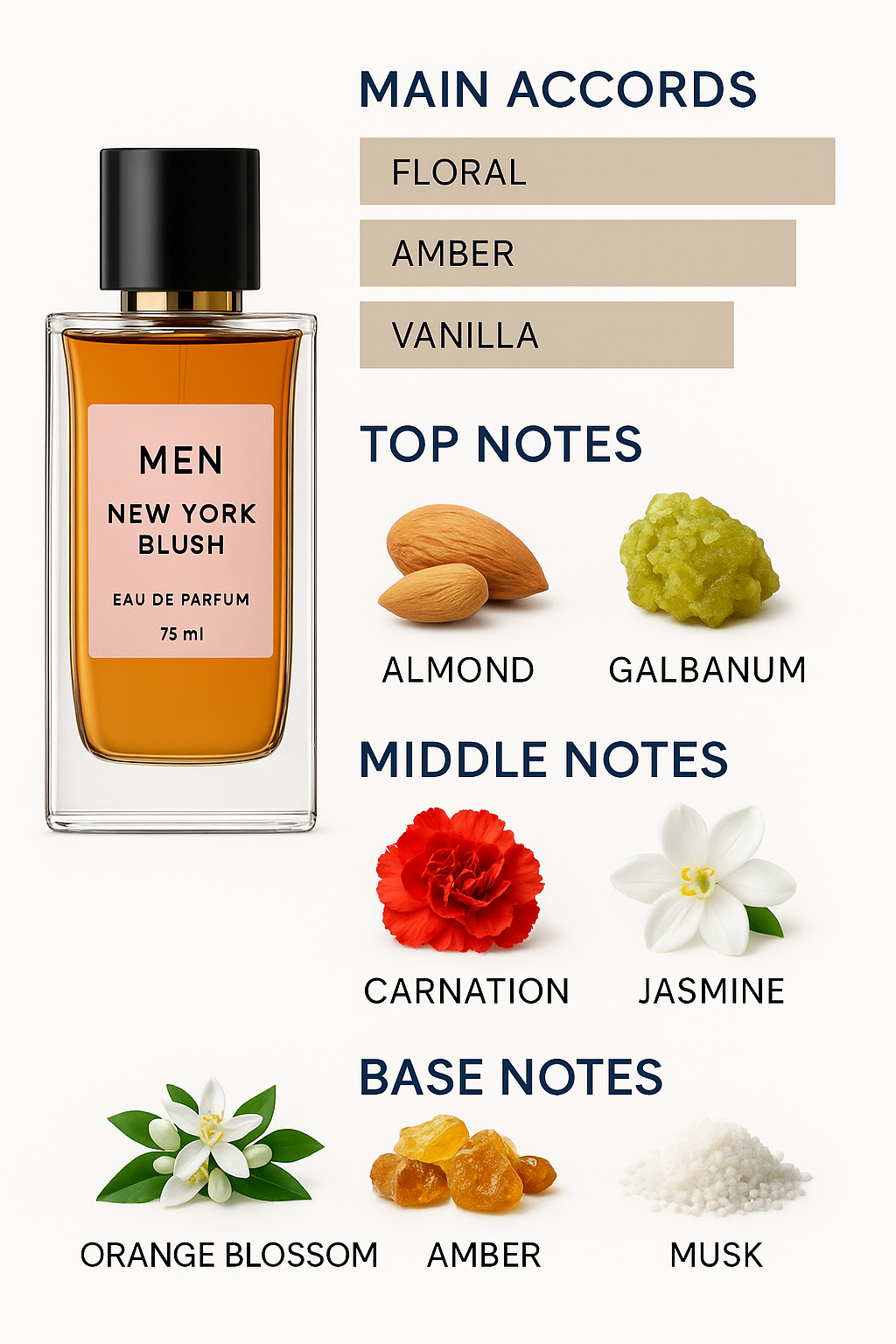 Men New York Blush Eau de Parfum 75ml