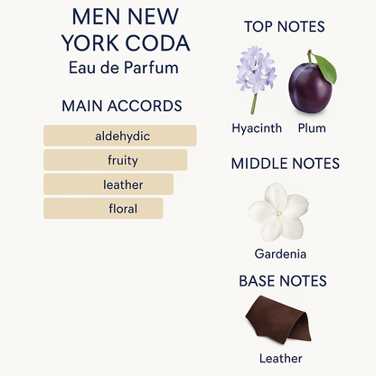 Men New York Coda Eau de Parfum 75ml