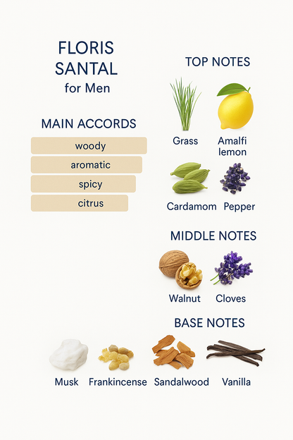 Floris Santal for Men Eau de Toilette - 100ml