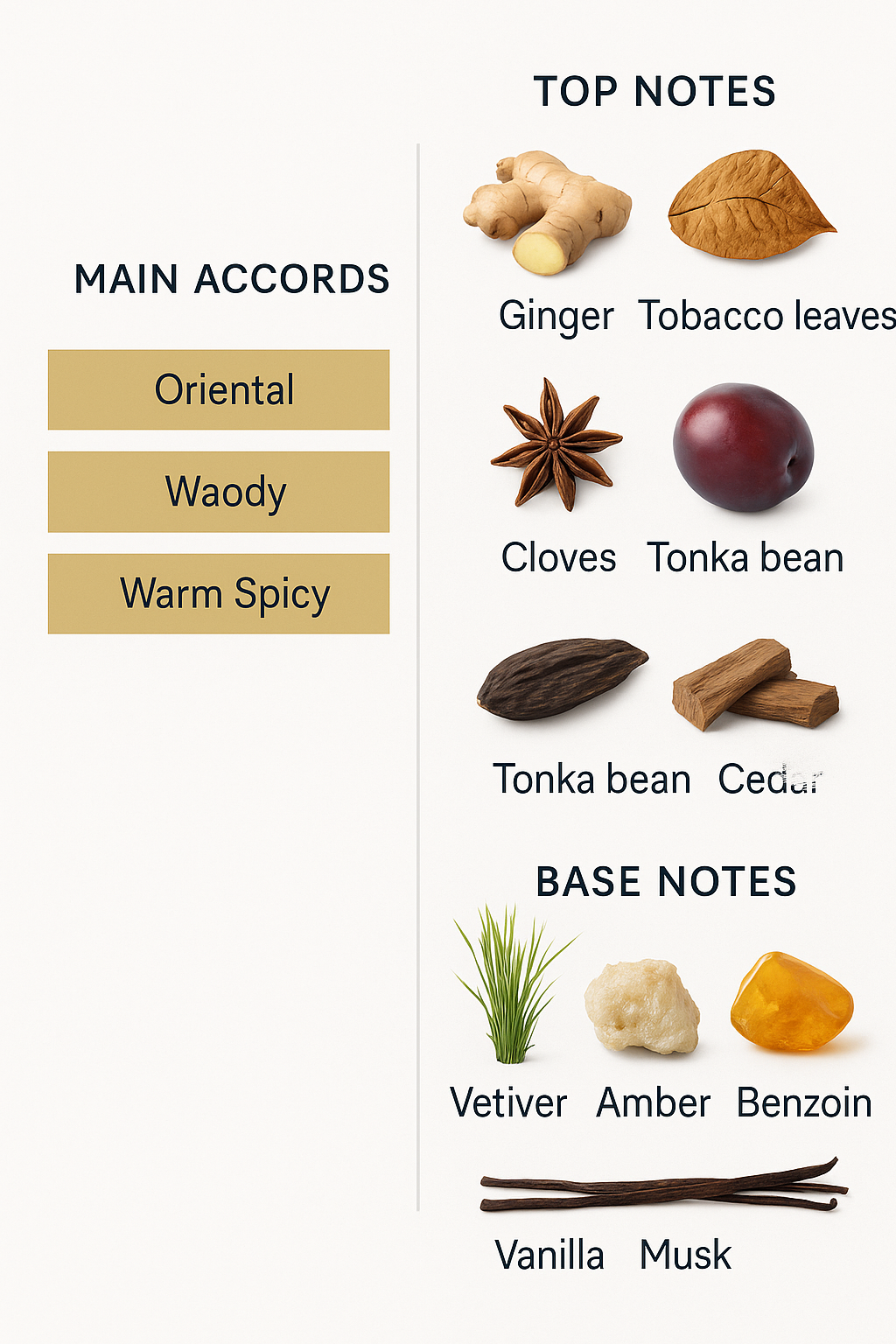 Frank Bouclet Tobacco EDP 100 ml (Tester)