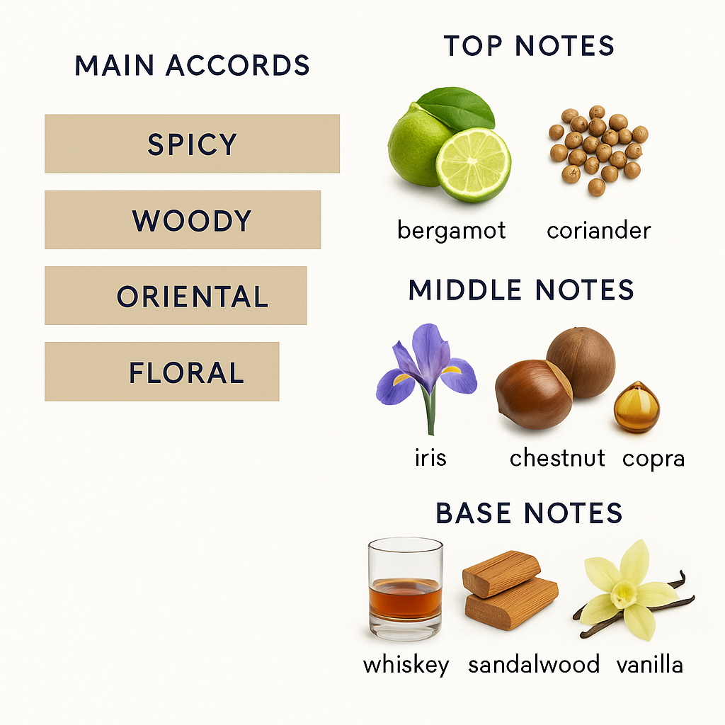 Givenchy Gentleman Reserve Prive 100ml