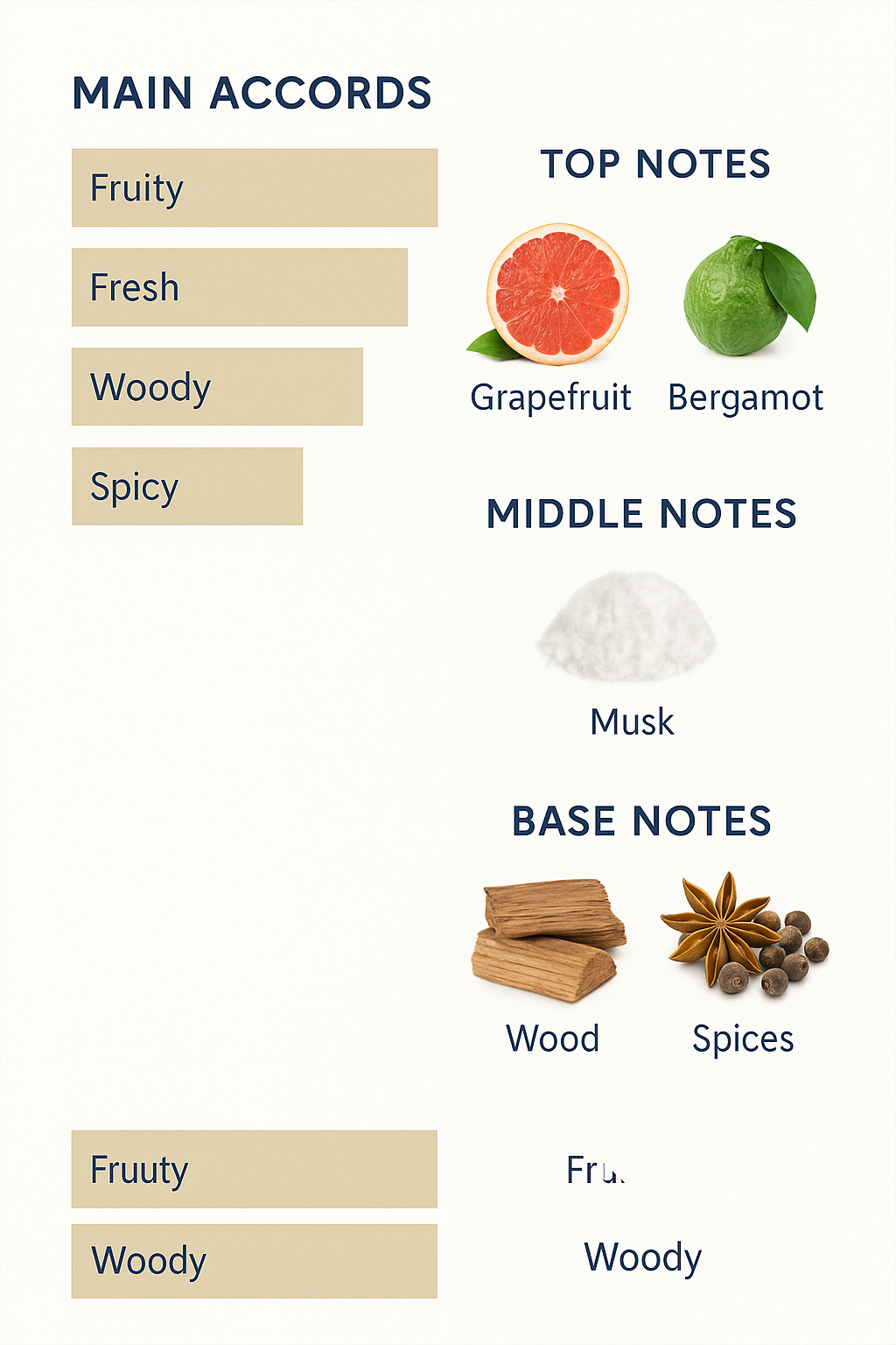 Givenchy Blue Label Eau de Toilette for Men 100ml