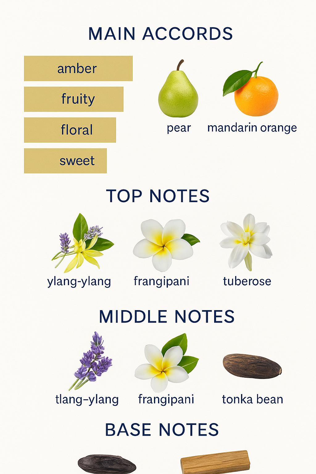 Mont Blanc Signature Absolu for Women Eau de Parfum 90ml