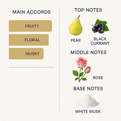 Gucci Bloom Nettere di Fiori Eau de Parfum Intense for women 100ml