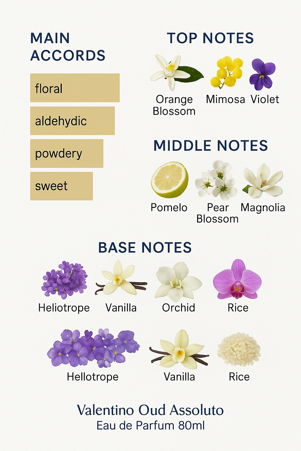 Valentino Oud Assoluto Black Eau de Parfum 80ml