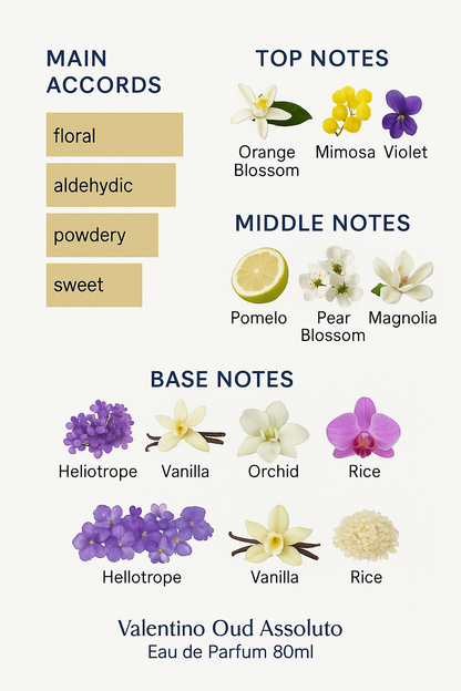 Valentino Oud Assoluto Black Eau de Parfum 80ml