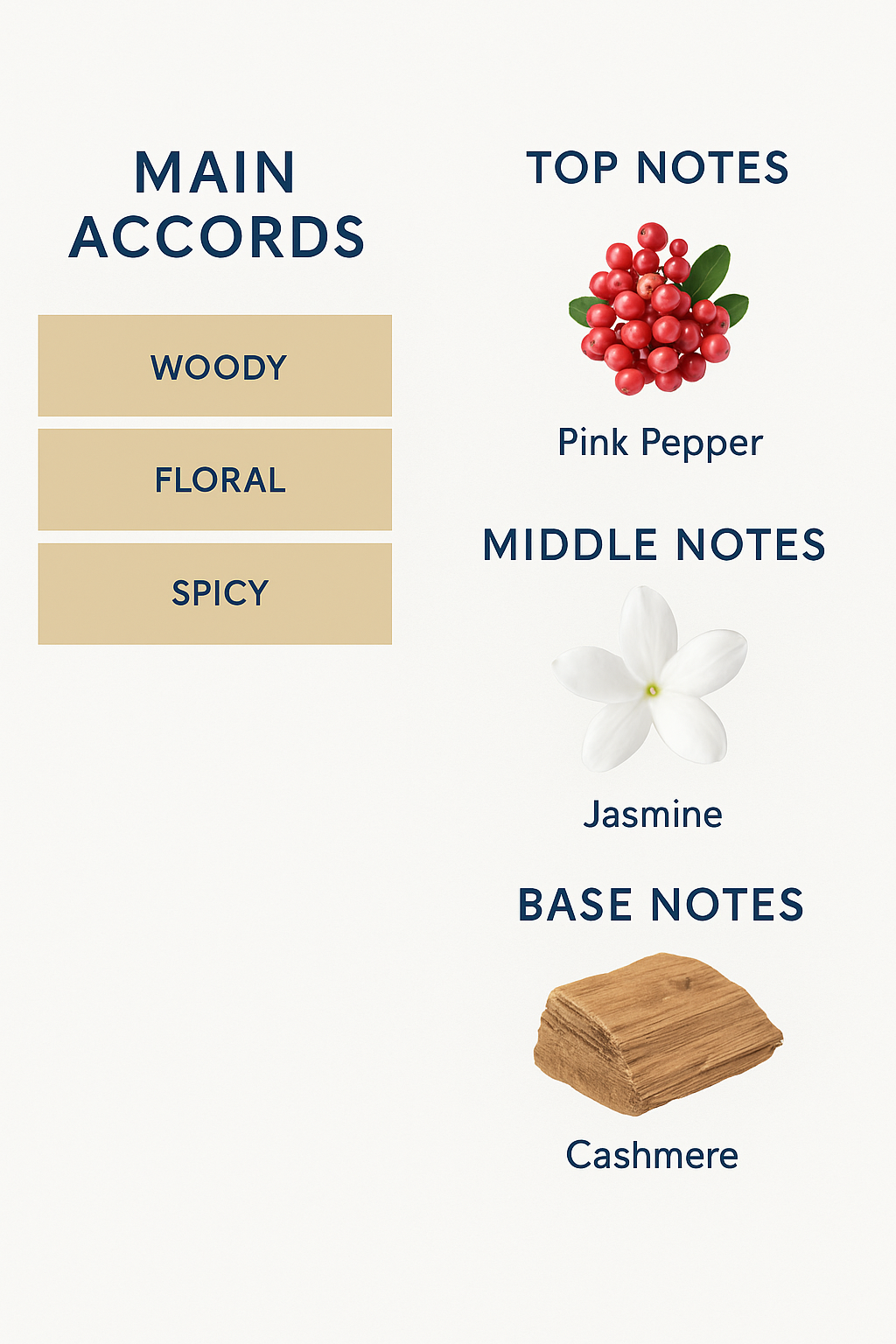 Valentino Donna Born in Roma Eau de Parfum for Women 100ml