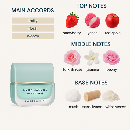 Marc Jacobs Decadence Eau So Decadent Eau de Toilette for women 100ml