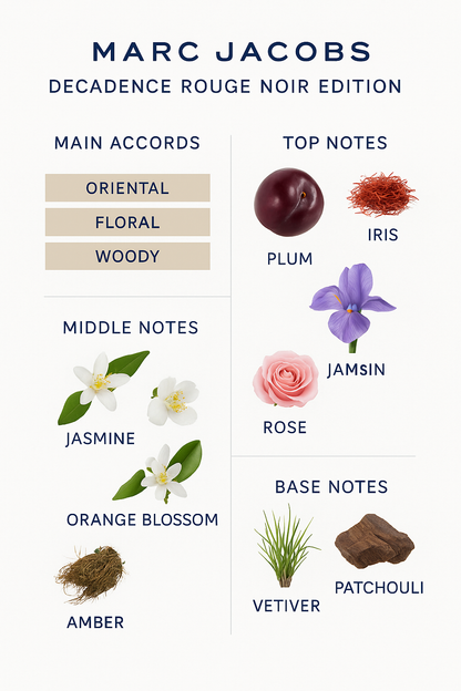 Marc Jacobs Decadence Rouge Noir Edition Eau de Parfum for Women 100ml