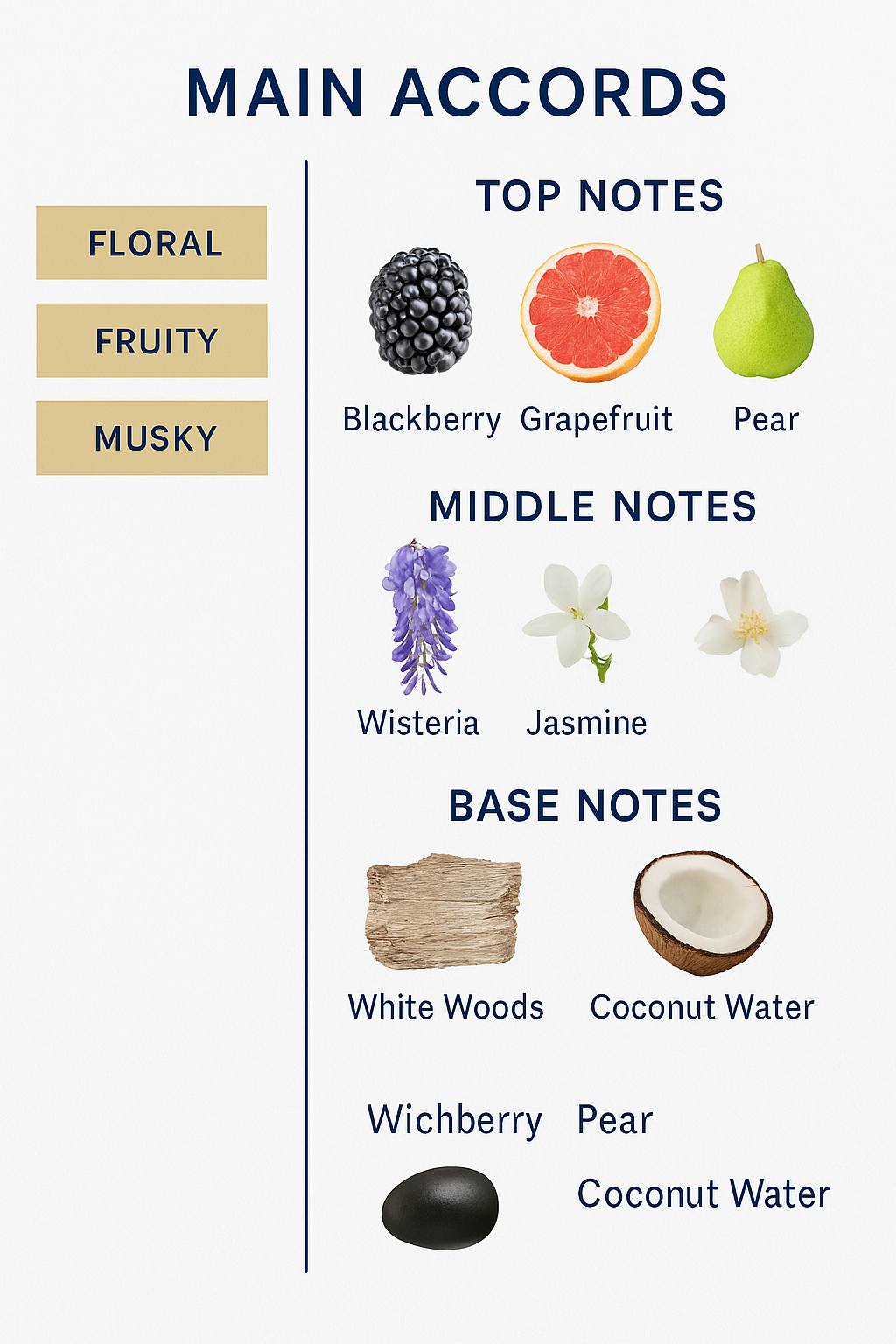 Marc Jacobs Daisy Dream Eau de Toilette for women 100ml