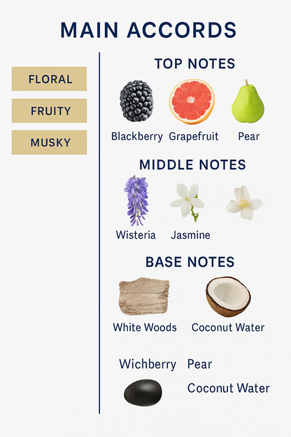 Marc Jacobs Daisy Dream Eau de Toilette for women 100ml