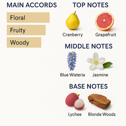 Marc Jacobs Daisy Dream Forever Eau de Parfum for Women 100ml