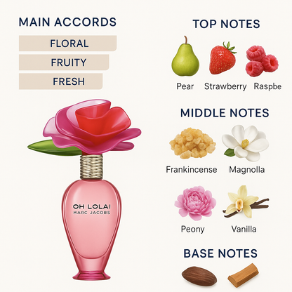 Marc Jacobs Oh Lola Eau de Parfum for Women 100ml