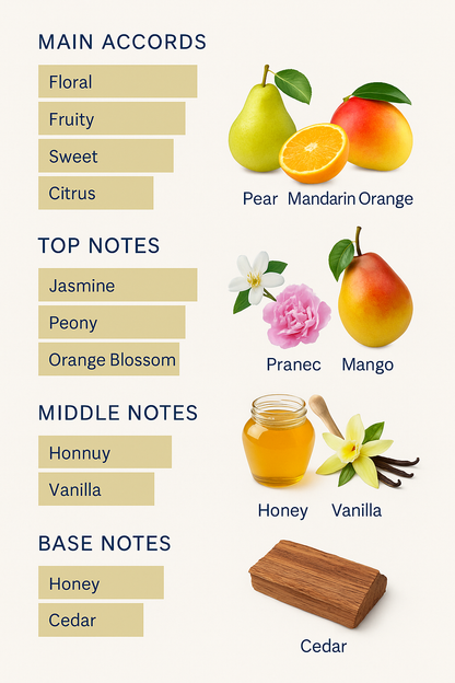 Marc Jacobs Honey Eau de Parfum for Women 100ml