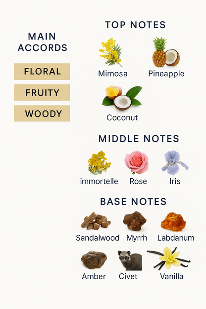 Francesca Bianchi Sex and the Sea Extrait Eau de Parfum 30ml