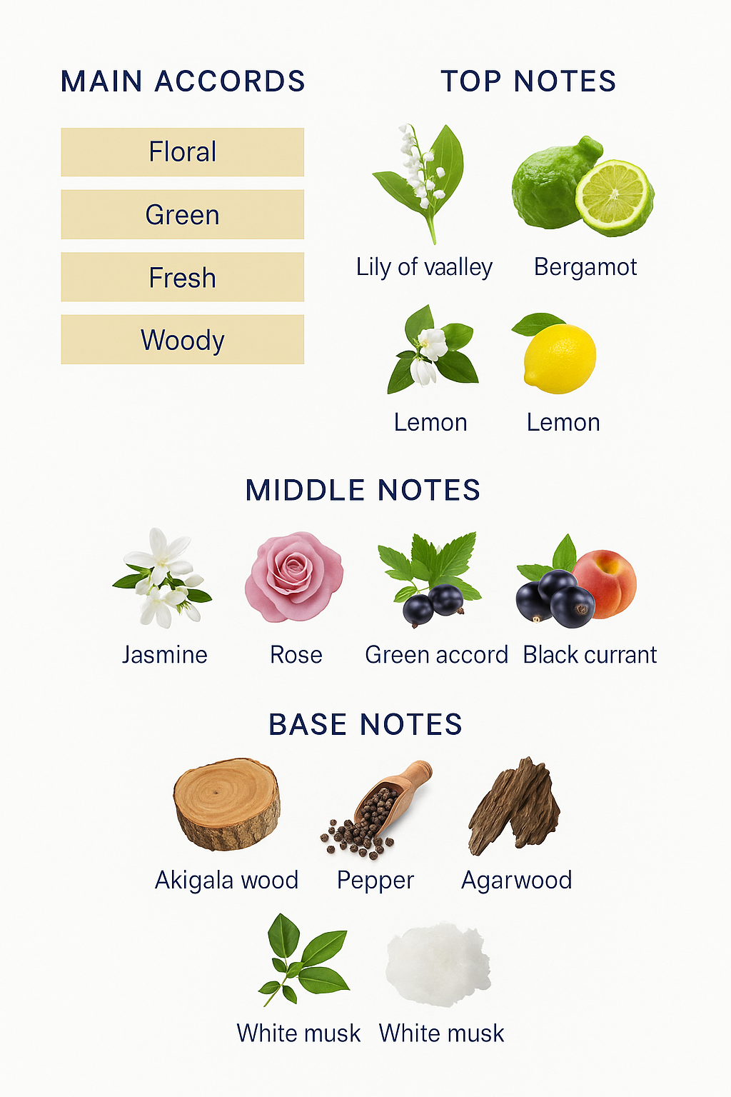 Miu Miu Eau de Parfum for women 100ml