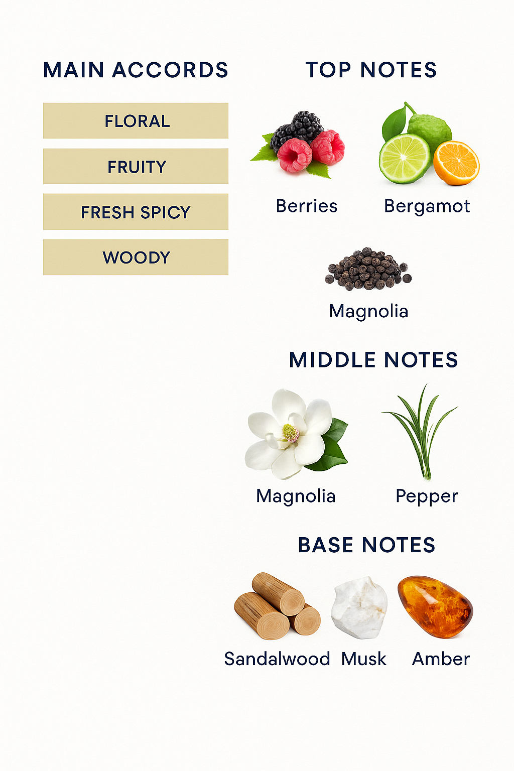 Givenchy Hot Couture Eau de Toilette 100ml