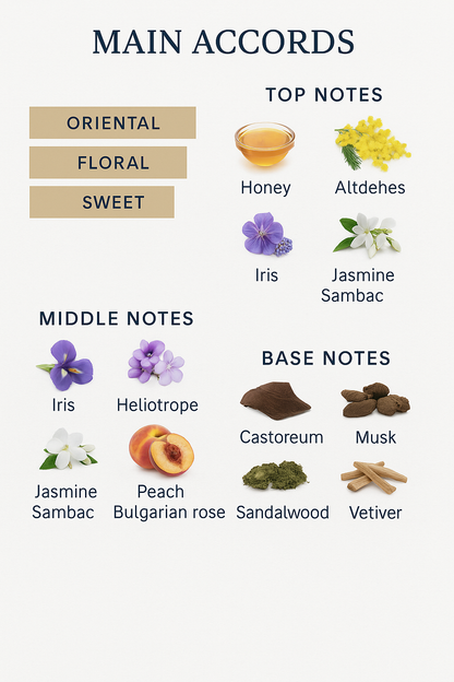 Francesca Bianchi Lover Tail Eau de Parfum 30ml