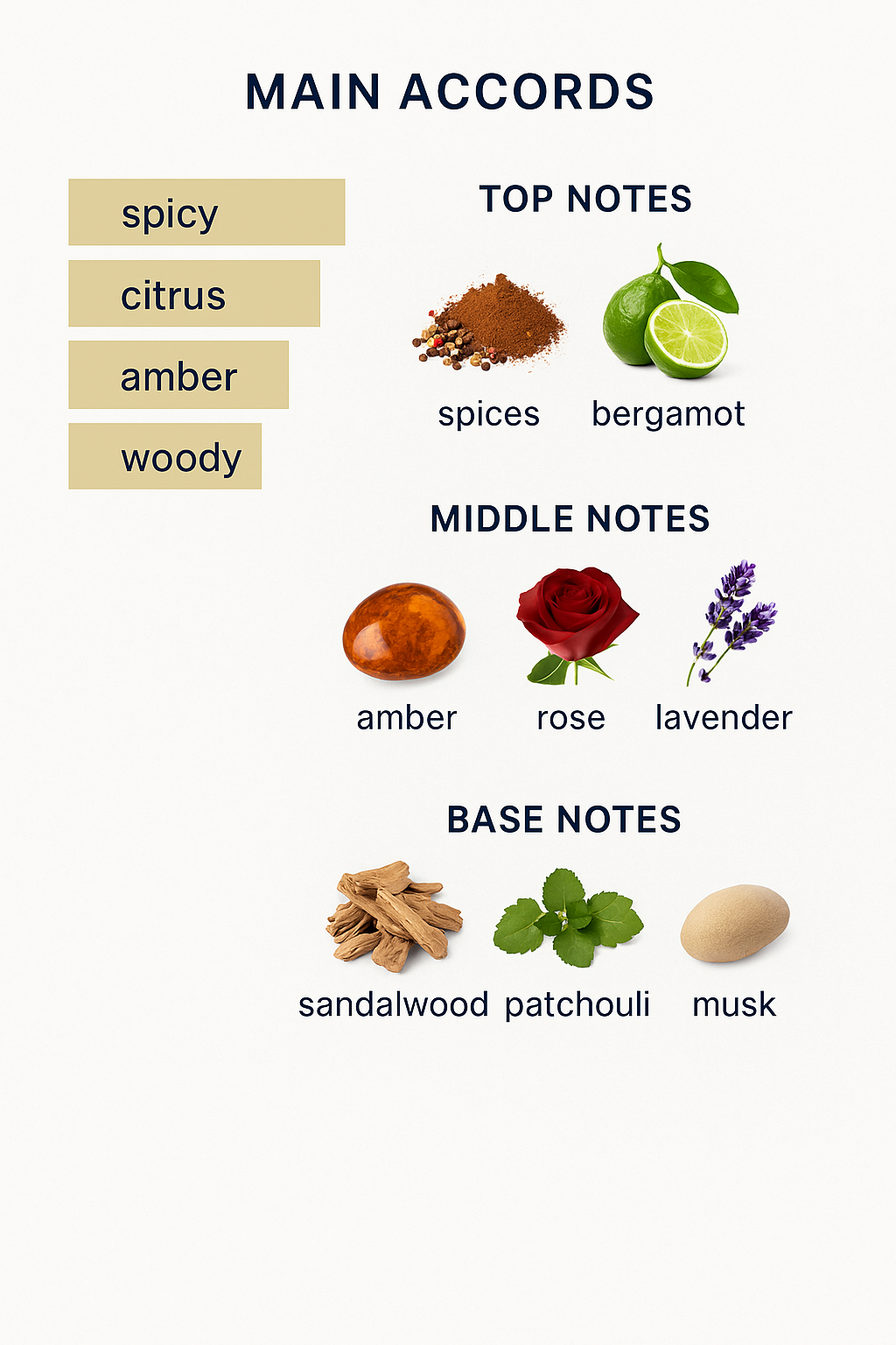 Byzantine Amber by Francesca Bianchi Extrait de Parfum 30ml (Tester)