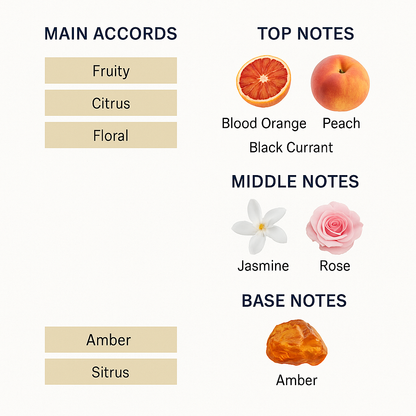 Givenchy Dahlia Divin for Women - Eau de Parfum 100ml (Tester)