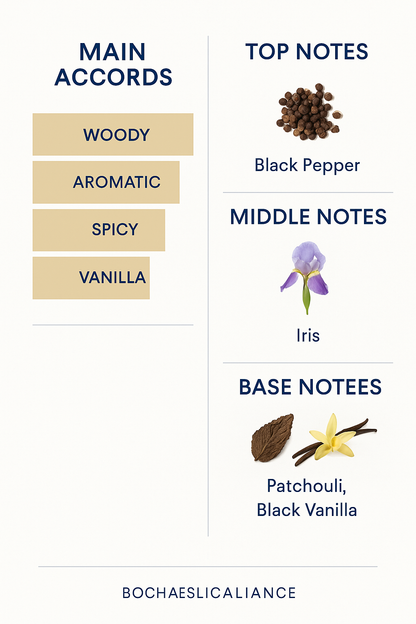 Givenchy Gentleman Eau de Parfum 100ml