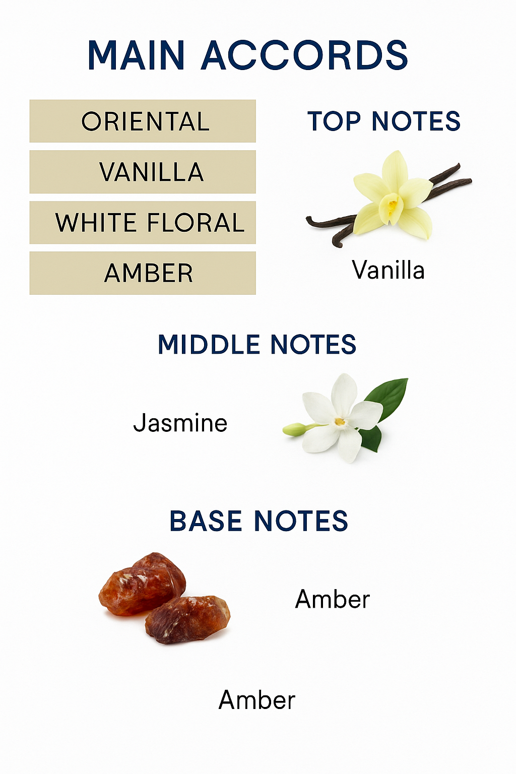 Valentino Donna Born in Roma Intense Eau de Parfum for Women 100ml