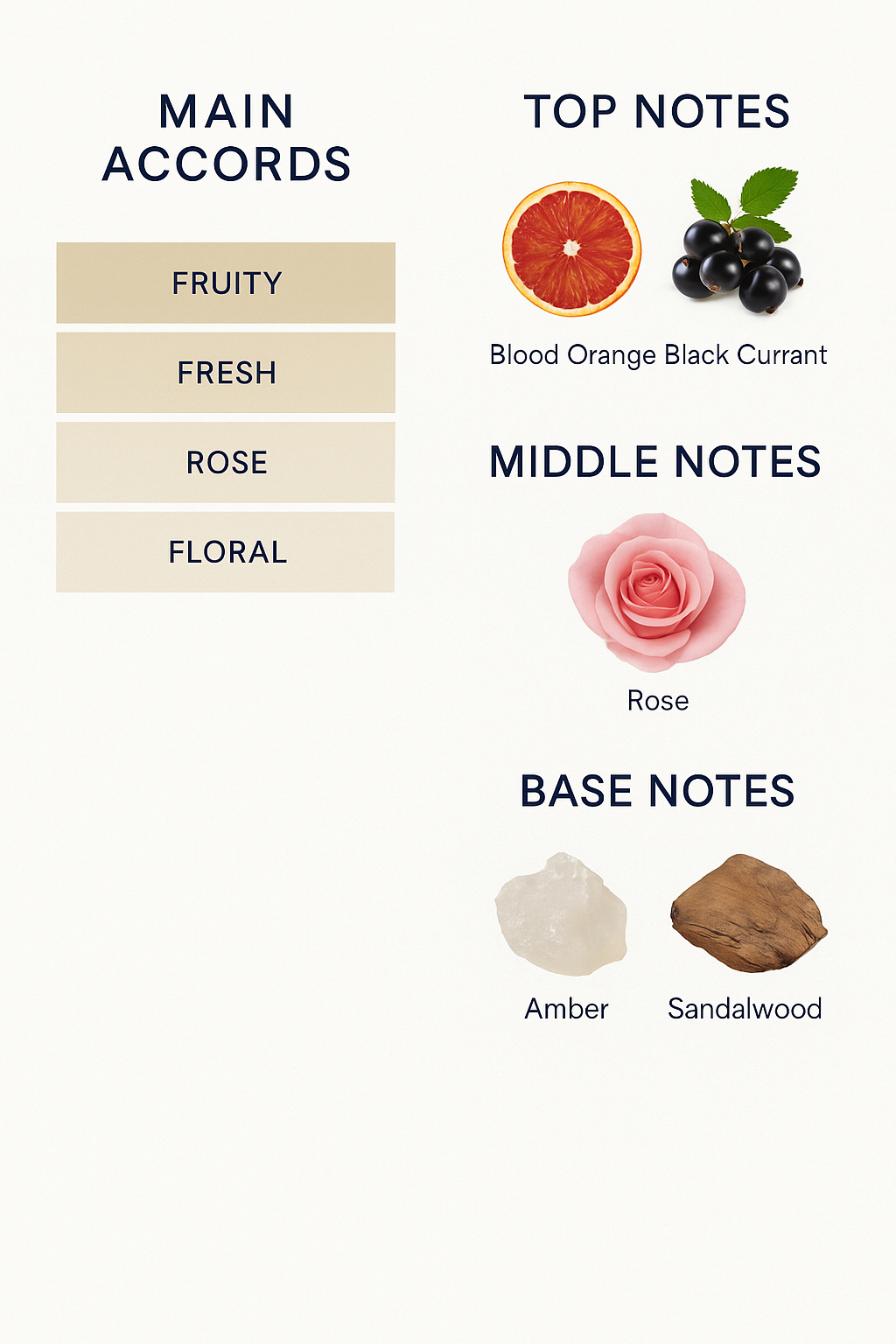 Valentino Donna Born in Roma Coral Fantasy Eau de Parfum 100ml