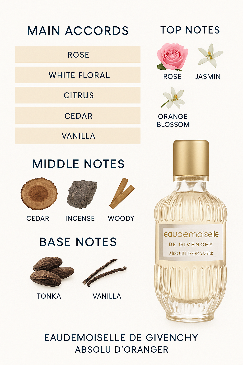 eddc6136-0732-4cf7-88f4-f75782bf41fc-1000x1000-SybE0puVeAOgf1buHnevZUObWOGGcc1dS1s28Me5