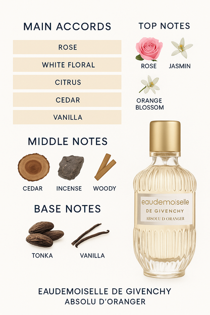 eddc6136-0732-4cf7-88f4-f75782bf41fc-1000x1000-SybE0puVeAOgf1buHnevZUObWOGGcc1dS1s28Me5