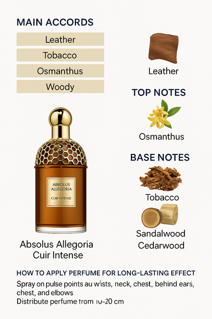 Guerlain Absolu Allegoria Cuir Intense Eau de Parfum for Unisex, 125ml