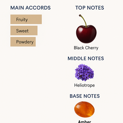 Dolce & Gabbana DK Eau de Parfum Intense for Women 100ml